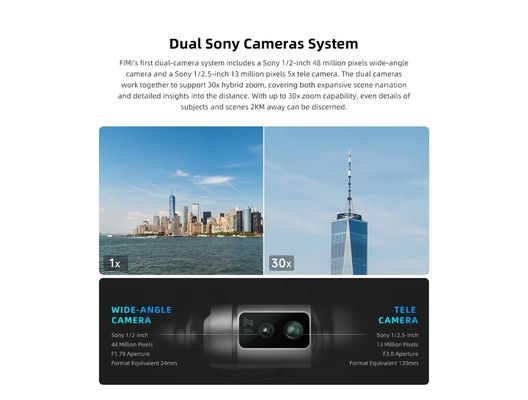3-осевой дрон с камерой Fimi X8 Tele 4k 60fps Бесбрюшевый двигатель на 37 минут